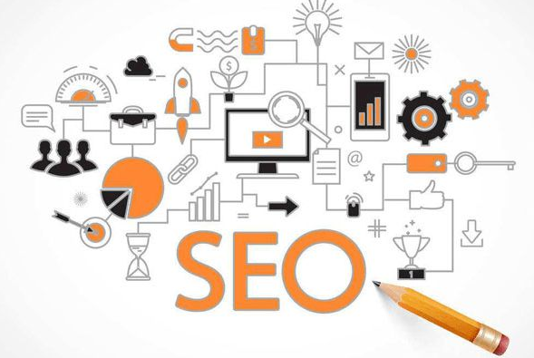 如何判斷網(wǎng)站SEO優(yōu)化效果？