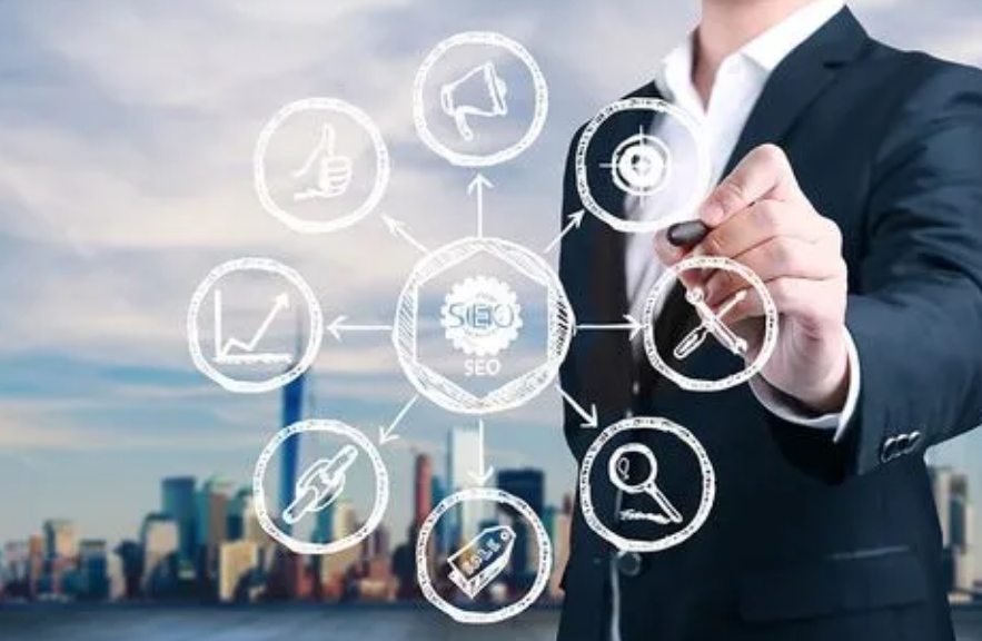 青島網(wǎng)站優(yōu)化